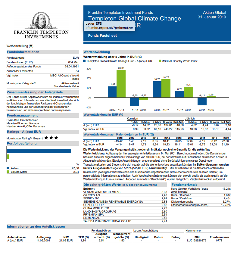 Templeton Global Climate Change Fund