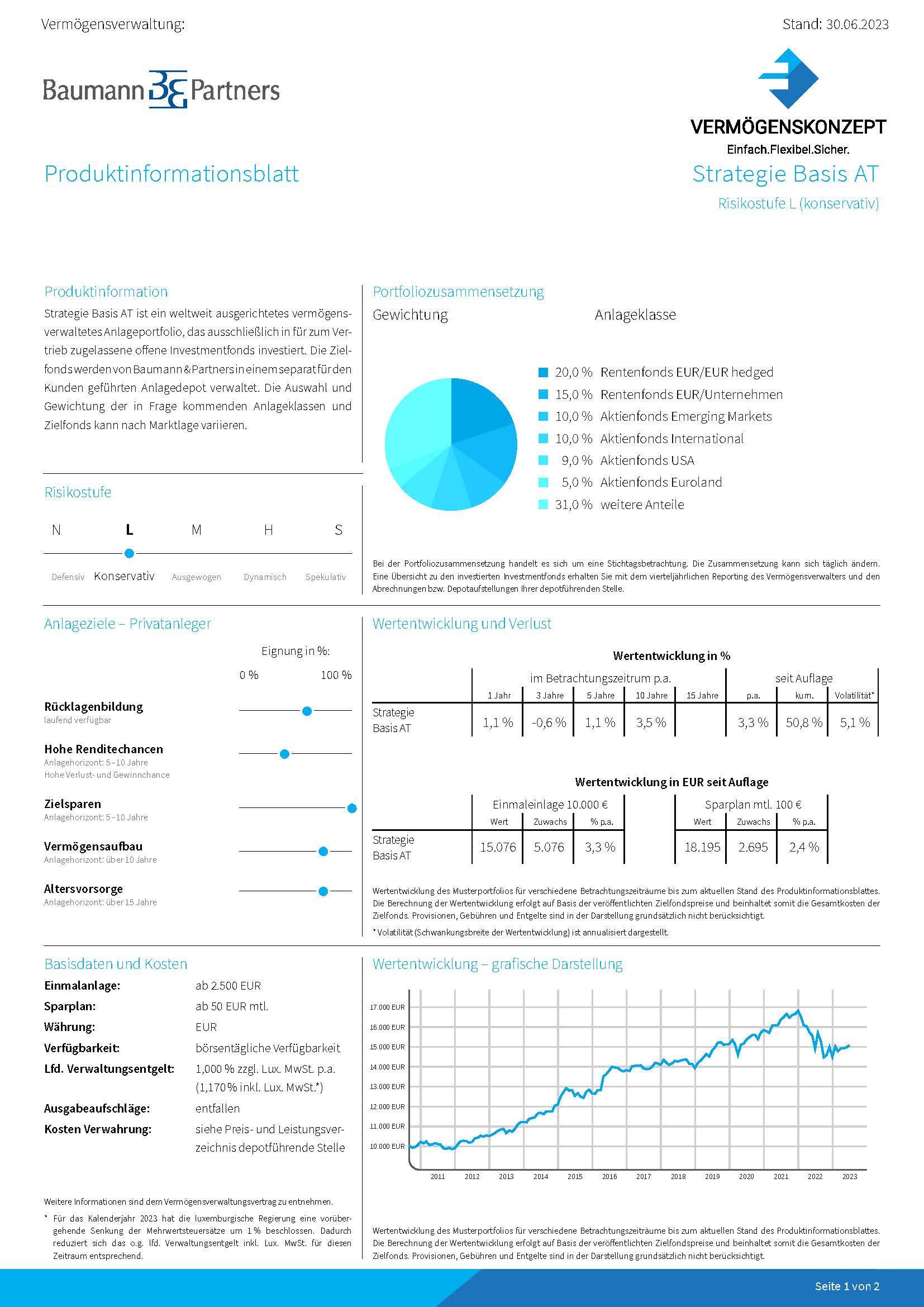 Strategie-Basis_Seite_1